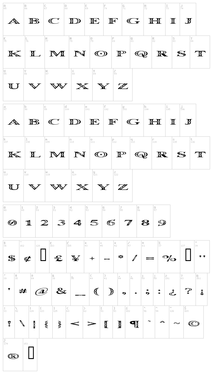 Occoluchi font map